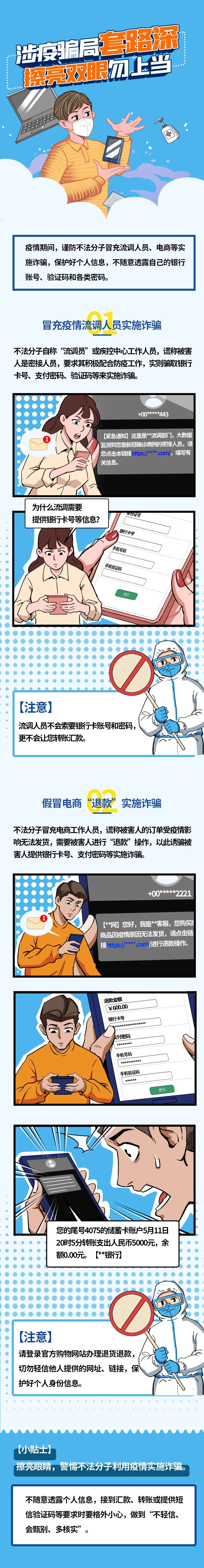 3.涉疫騙局套路深，擦亮雙眼勿上當(dāng)（中國人民銀行上海總部公眾號）.jpg
