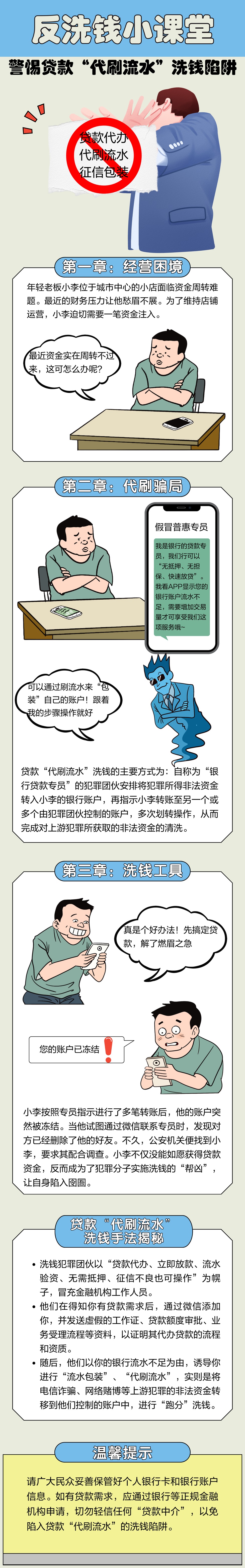 反洗錢小課堂-警惕“代刷流水”洗錢陷阱1.jpg
